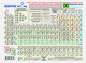 A Tabela Periódica, PDF, Tabela periódica