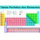TABELA PERIODICA DOS ELEMENTOS QUIMICOS DCL